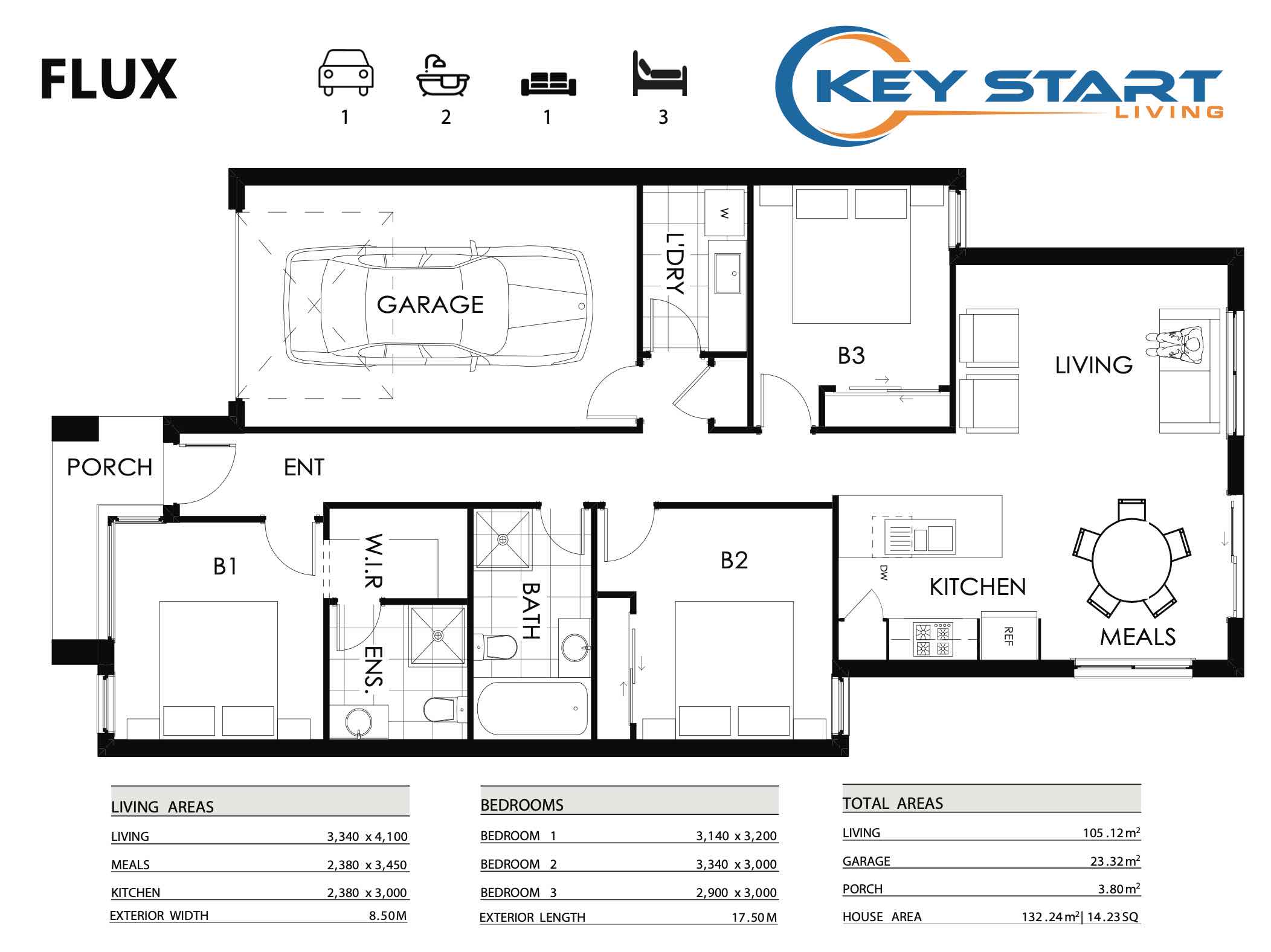 [Land for Sale] Northgate Estate, Greenvale OpenLot